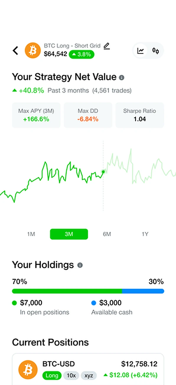 Rift grid bot screen for a BTC long-short grid, with net value, a performance chart and holdings