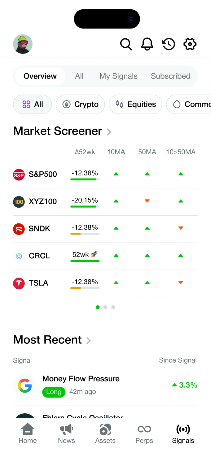 Rift signals screen with a market screener
